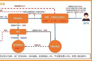 名记：联盟考虑下赛季将季中赛战绩纳入排名规则 优先于交手战绩