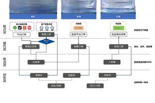 记者：塔利斯卡伤势严重，至少缺阵2个月时间