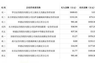 新秀成内线顶梁柱！莱夫利：感谢队友教练 努力工作就会有回报