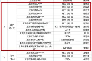 雷竞技app最新版官网截图2